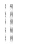 Konspekts 'Statistika ekonomistiem', 124.