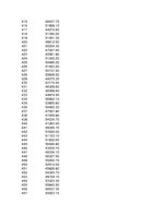 Konspekts 'Statistika ekonomistiem', 126.