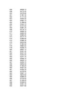 Konspekts 'Statistika ekonomistiem', 127.