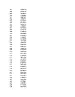 Konspekts 'Statistika ekonomistiem', 130.