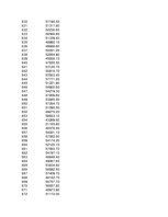 Konspekts 'Statistika ekonomistiem', 131.