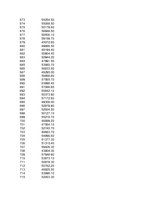 Konspekts 'Statistika ekonomistiem', 132.