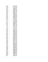 Konspekts 'Statistika ekonomistiem', 134.