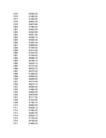 Konspekts 'Statistika ekonomistiem', 146.