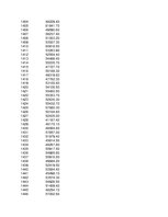 Konspekts 'Statistika ekonomistiem', 149.