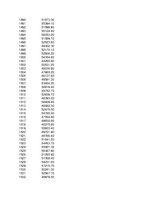 Konspekts 'Statistika ekonomistiem', 151.