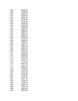 Konspekts 'Statistika ekonomistiem', 157.