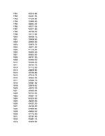 Konspekts 'Statistika ekonomistiem', 158.