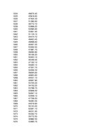 Konspekts 'Statistika ekonomistiem', 159.