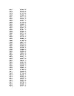 Konspekts 'Statistika ekonomistiem', 160.