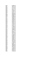 Konspekts 'Statistika ekonomistiem', 161.