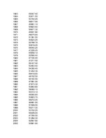 Konspekts 'Statistika ekonomistiem', 162.