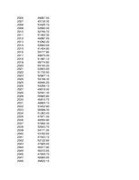 Konspekts 'Statistika ekonomistiem', 163.