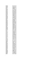 Konspekts 'Statistika ekonomistiem', 164.