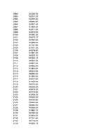 Konspekts 'Statistika ekonomistiem', 165.