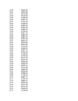 Konspekts 'Statistika ekonomistiem', 166.