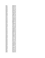 Konspekts 'Statistika ekonomistiem', 168.