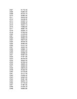 Konspekts 'Statistika ekonomistiem', 170.