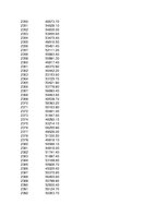 Konspekts 'Statistika ekonomistiem', 171.