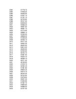 Konspekts 'Statistika ekonomistiem', 172.