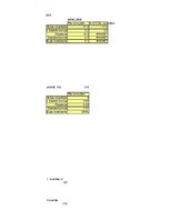 Konspekts 'Statistika ekonomistiem', 246.