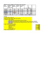 Konspekts 'Statistika ekonomistiem', 248.