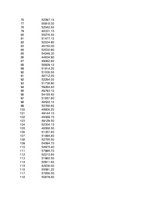 Konspekts 'Statistika ekonomistiem', 252.