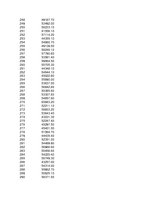 Konspekts 'Statistika ekonomistiem', 256.