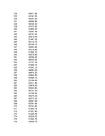 Konspekts 'Statistika ekonomistiem', 258.