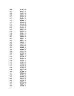 Konspekts 'Statistika ekonomistiem', 262.