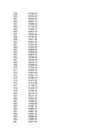 Konspekts 'Statistika ekonomistiem', 263.