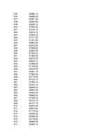 Konspekts 'Statistika ekonomistiem', 265.