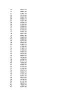 Konspekts 'Statistika ekonomistiem', 267.