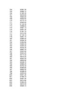 Konspekts 'Statistika ekonomistiem', 268.