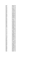 Konspekts 'Statistika ekonomistiem', 270.