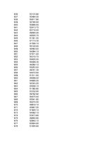 Konspekts 'Statistika ekonomistiem', 272.