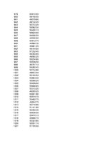 Konspekts 'Statistika ekonomistiem', 273.