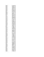 Konspekts 'Statistika ekonomistiem', 274.