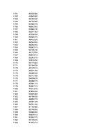 Konspekts 'Statistika ekonomistiem', 277.