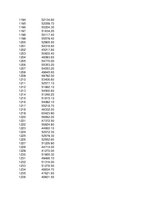 Konspekts 'Statistika ekonomistiem', 278.