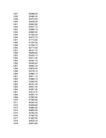 Konspekts 'Statistika ekonomistiem', 279.