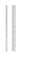 Konspekts 'Statistika ekonomistiem', 280.