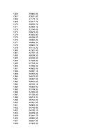 Konspekts 'Statistika ekonomistiem', 282.