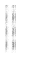 Konspekts 'Statistika ekonomistiem', 283.