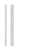 Konspekts 'Statistika ekonomistiem', 284.