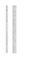 Konspekts 'Statistika ekonomistiem', 285.