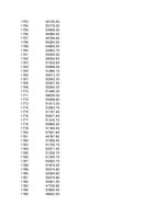 Konspekts 'Statistika ekonomistiem', 291.