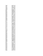 Konspekts 'Statistika ekonomistiem', 292.