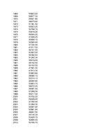 Konspekts 'Statistika ekonomistiem', 296.