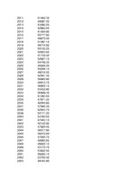 Konspekts 'Statistika ekonomistiem', 297.